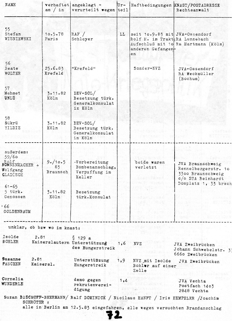 Krefeld_1983_Info_Staatsschutzprozesse_73