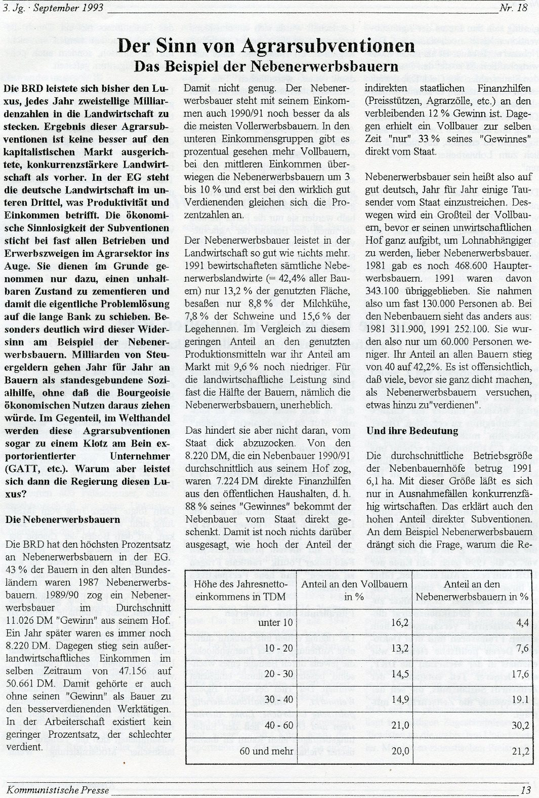 Gelsenkirchen_Kommunistische_Presse_1993_18_013
