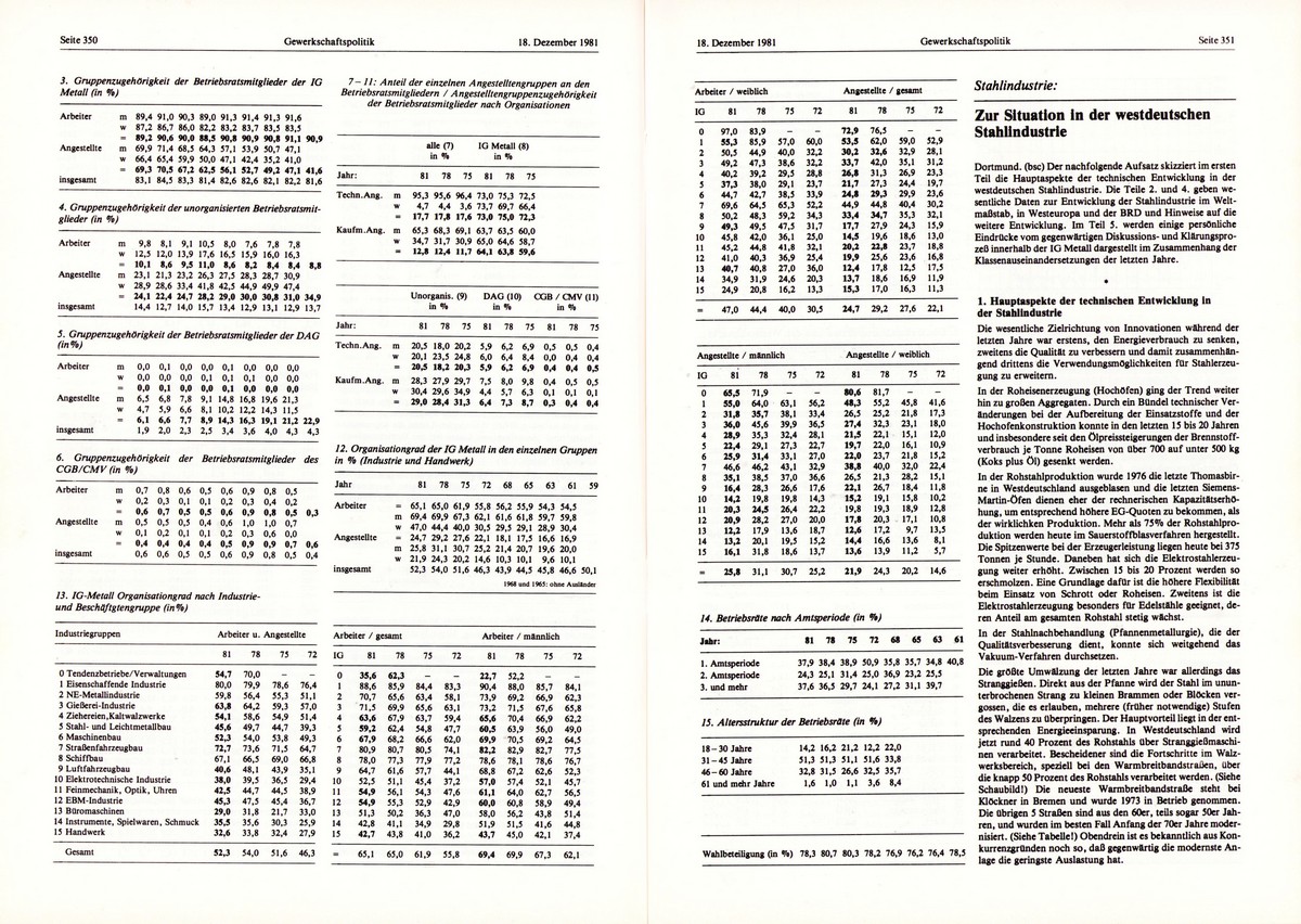 KBW_KVZ_Materialheft_Gewerkschaftspolitik_19811218_016