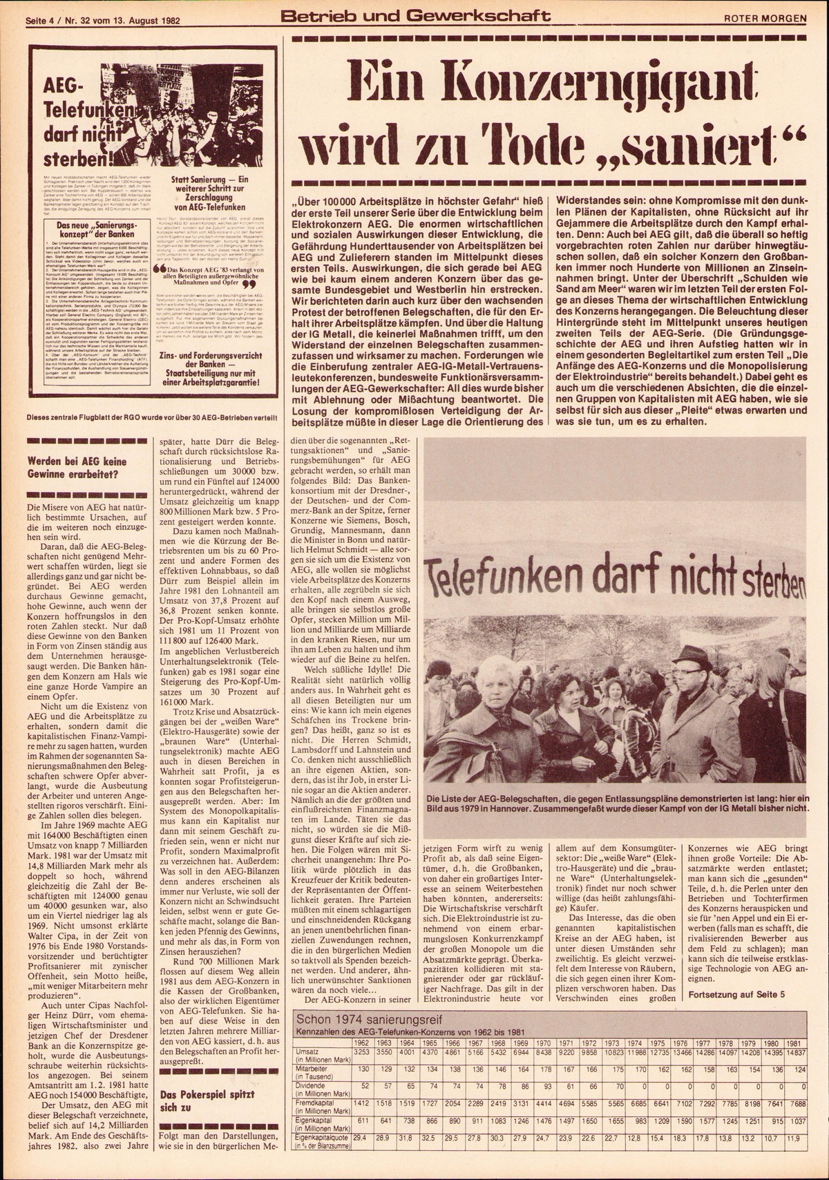 Roter Morgen, 16. Jg., 13. August 1982, Nr. 32, Seite 4