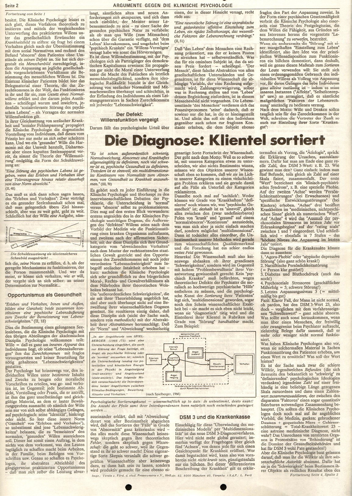 MG_Argumente_19871000_Klinische_Psychologie_02
